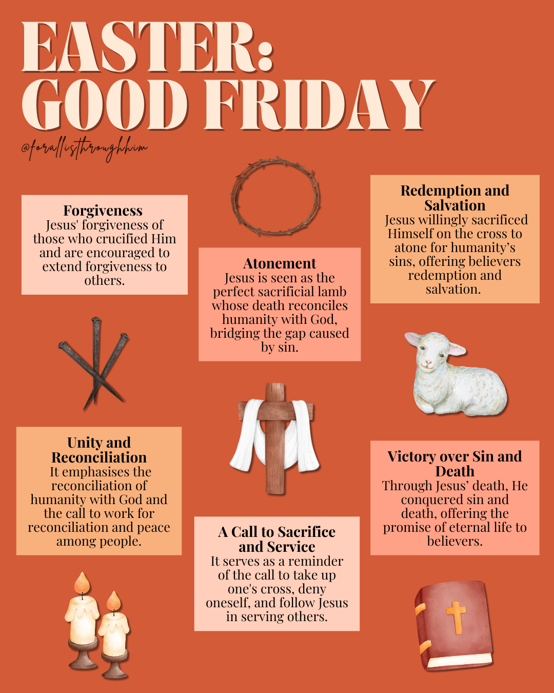 WHAT IS THE HOLY WEEK TIMELINE? (+ Free Printable) - For All Is Through Him